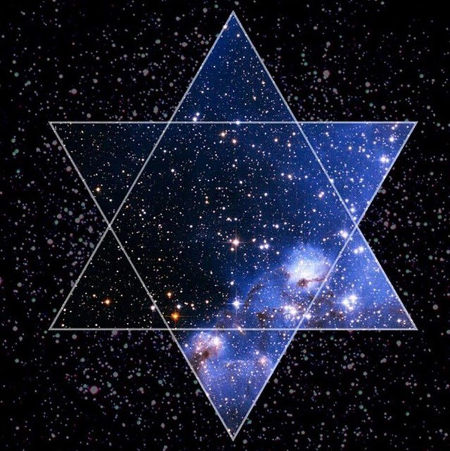 十二星座群